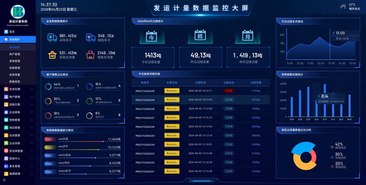 首页精选产品