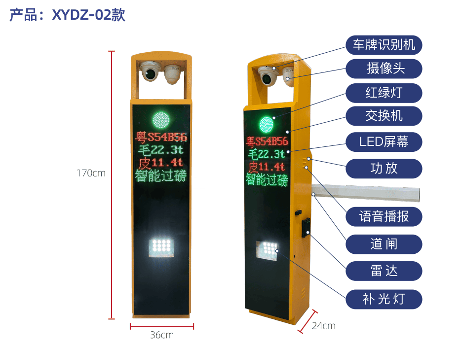 首页精选产品