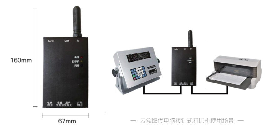 4G称重云盒