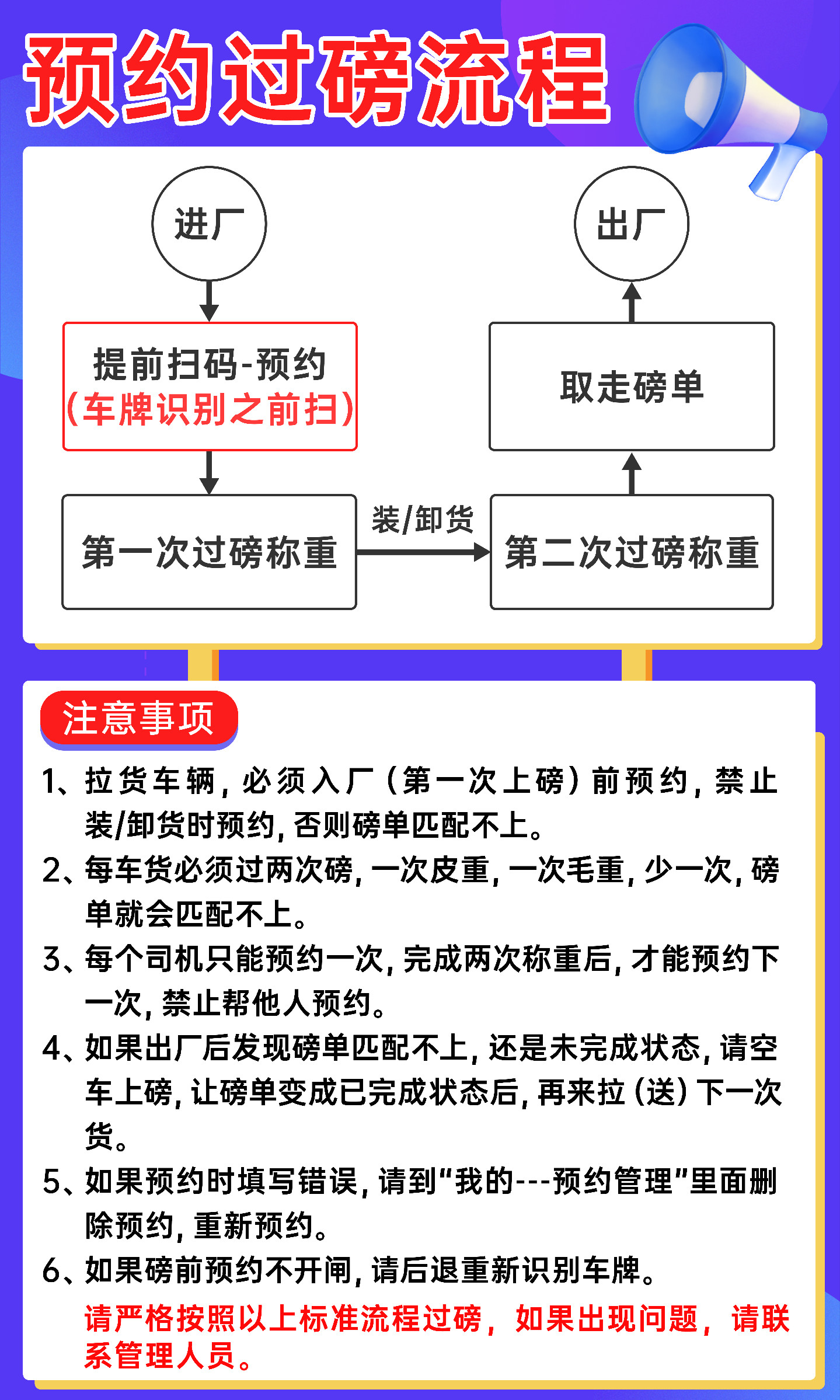 产品介绍